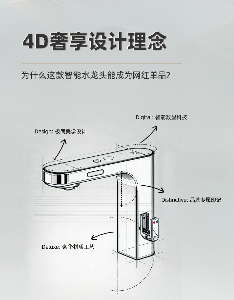潔博利感應水龍頭